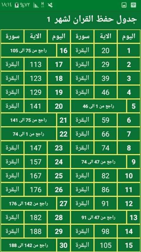 جدول حفظ القران & طريقة screenshot 3