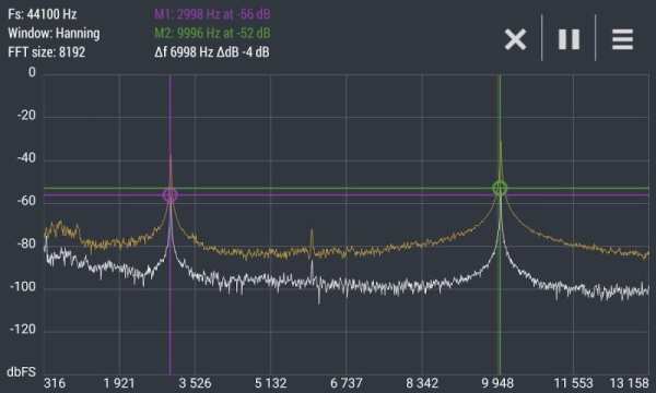 Advanced Spectrum Analyzer PRO скриншот 5