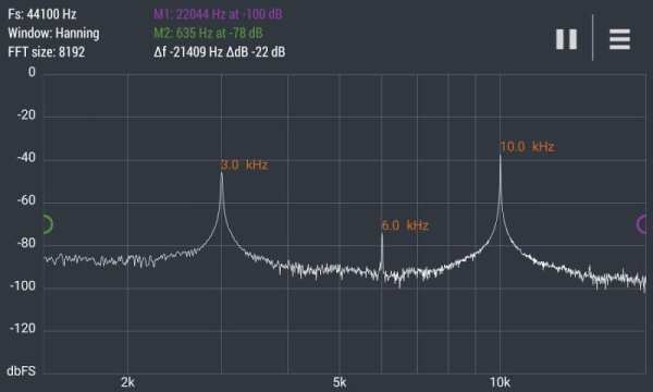 Advanced Spectrum Analyzer PRO screenshot 4