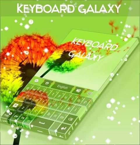 Keyboard for Galaxy S3 Mini स्क्रीनशॉट 1