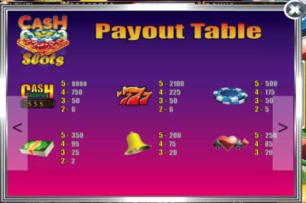 Cash Slots Slot Machine screenshot 2