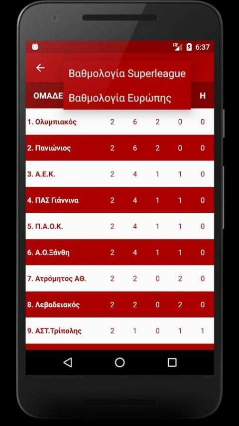 Olympiacos App screenshot 8