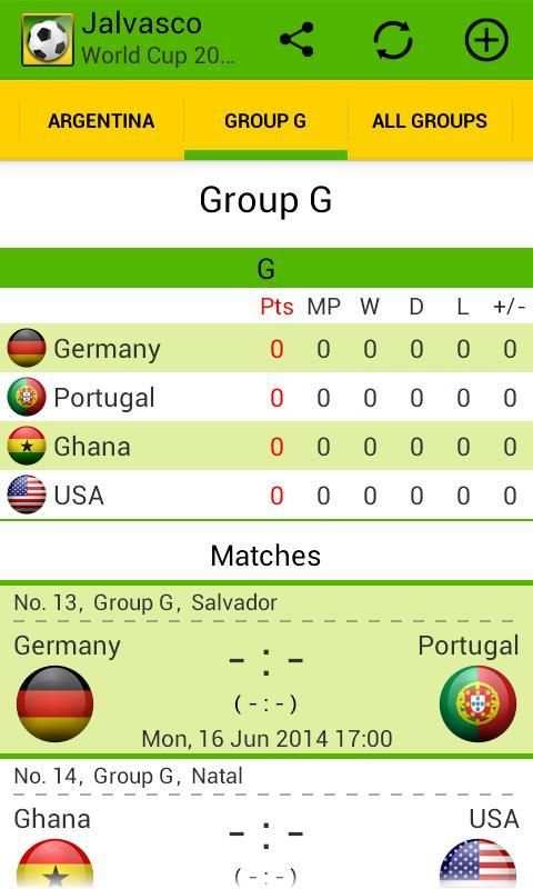 Jalvasco World Cup 2014 screenshot 3