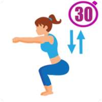 7 Minute Workout & lose weight