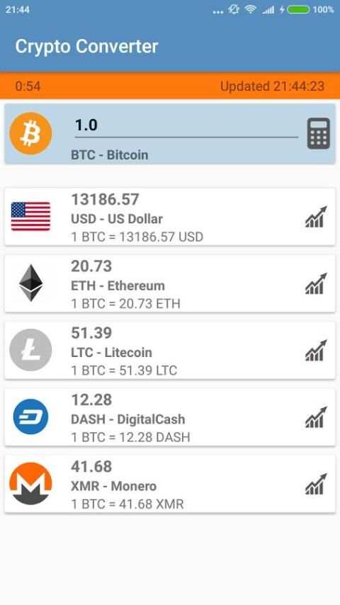 Crypto Currency Converter screenshot 5