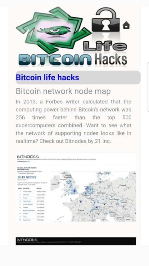 Bitcoin Life Hacks скриншот 1