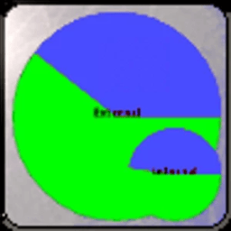 Memory Size Pies أيقونة