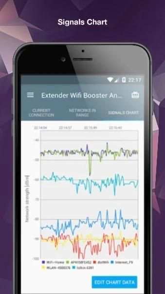 Extender Wifi Booster And Analyzer screenshot 1