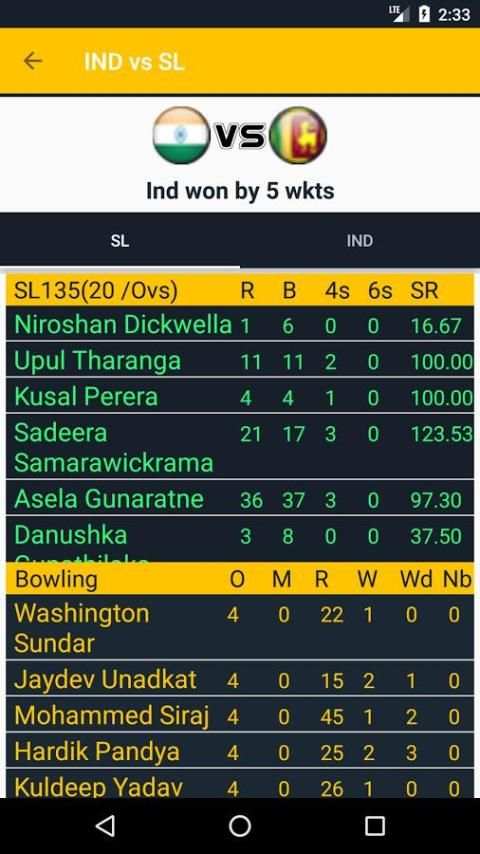 Flash Live Cricket Score screenshot 3