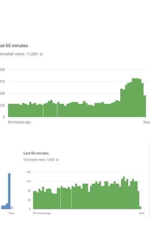YouTube SEO Ultimate Guide screenshot 2