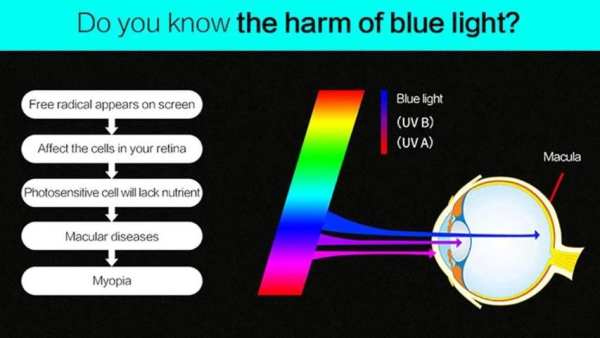 Blue Light Filter Night Mode - Screen Dimmer скриншот 6
