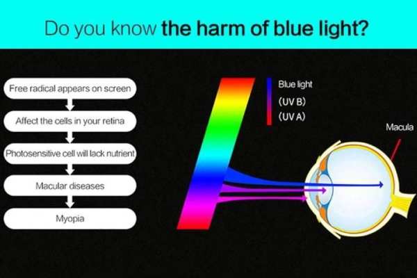 Blue Light Filter Night Mode - Screen Dimmer скриншот 20