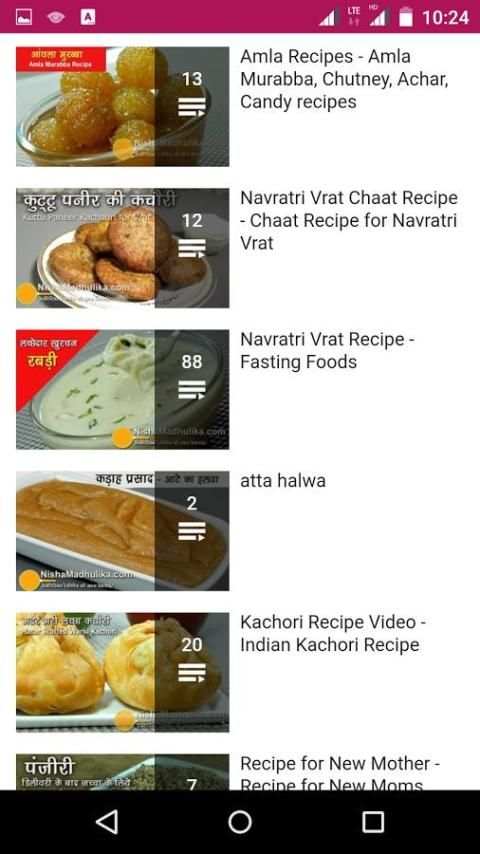Nisha Madhulika Recipes Hindi स्क्रीनशॉट 1