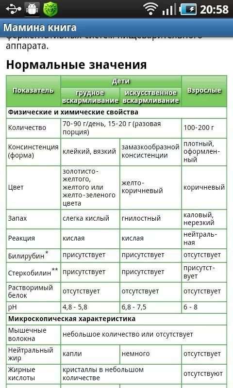 Мамина книга screenshot 5