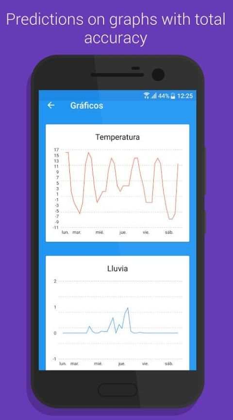 Climatic screenshot 2