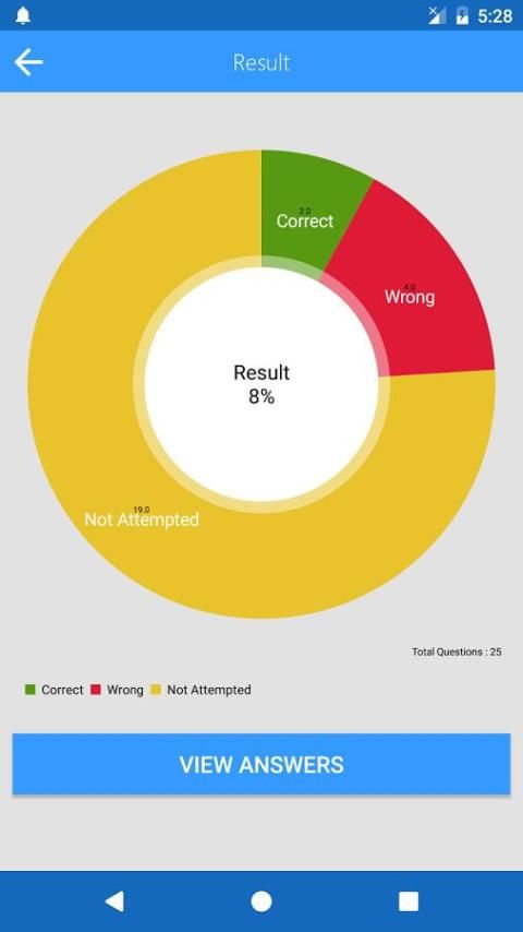 CCC Offline Hindi स्क्रीनशॉट 6