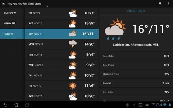 Eye In Sky Weather screenshot 1