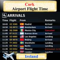 Cork Airport Flight Time