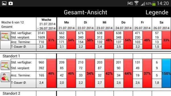 MIS App screenshot 11