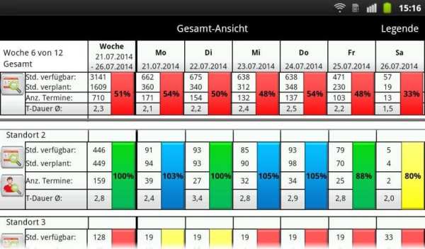MIS App screenshot 3