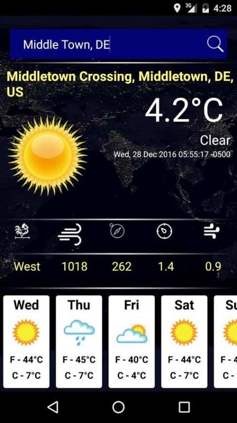 Today's Weather Forecast скриншот 1