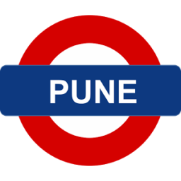 ikon Pune (Data) m-Indicator