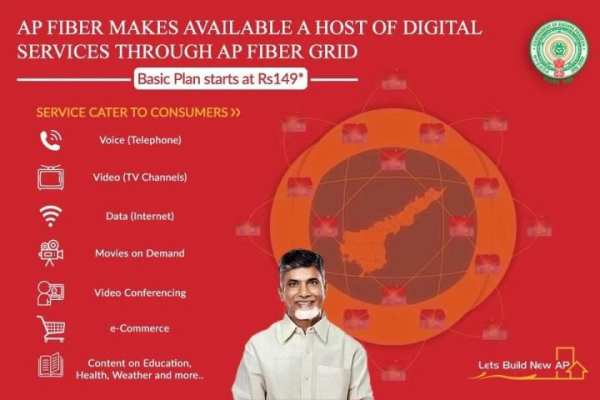 APPLY AP FIBERNET स्क्रीनशॉट 1