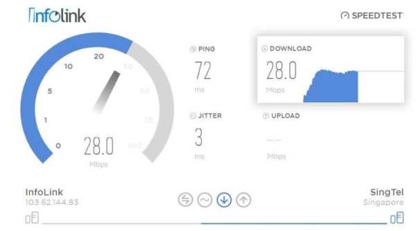 SpeedTest by InfoLink скриншот 1