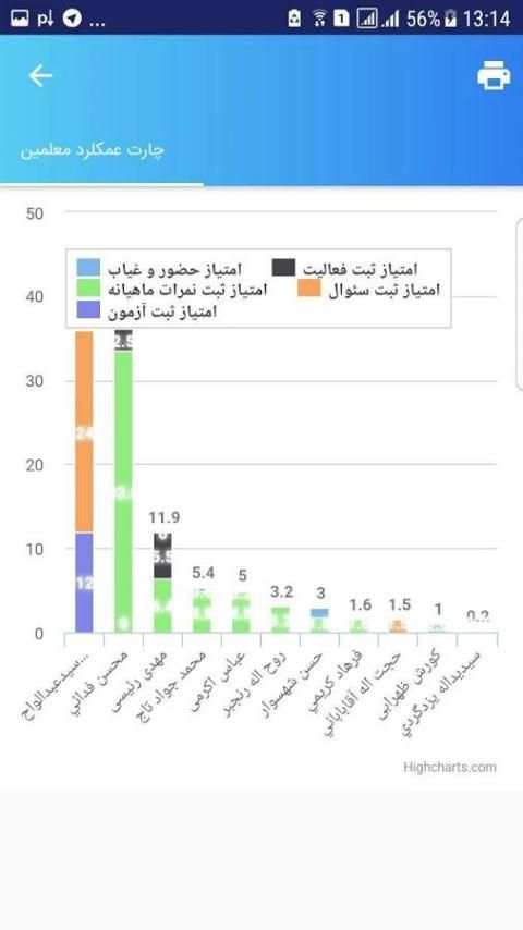 فارس آموز نسخه معلم و مدیر screenshot 3
