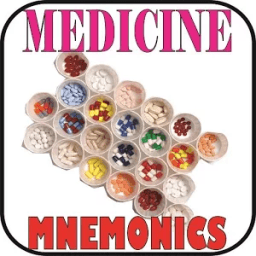 Clinical Medicine Mnemonics иконка
