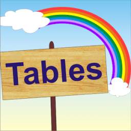 Kids Tables Learning - Free