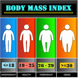 BMI Calculator иконка