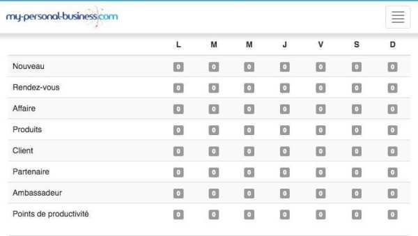my-personal-business screenshot 2