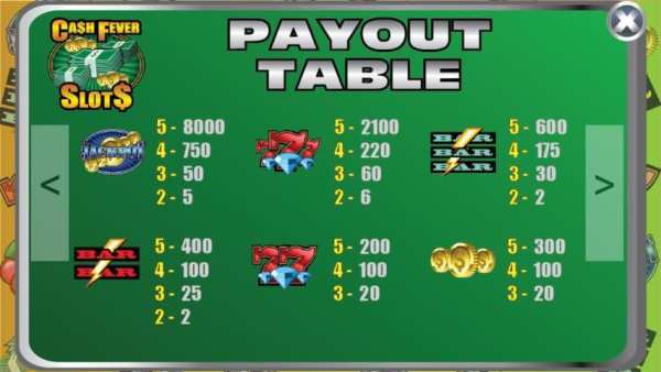 Cash Fever Slot Machine 3 تصوير الشاشة