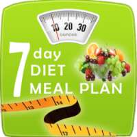 7 Day Diet Meal Plan *