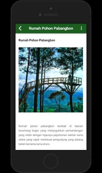 Wisata Bogor (Bogor Hangout) screenshot 1