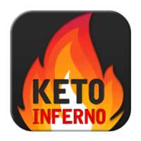 Brandon Carter's - Keto Inferno