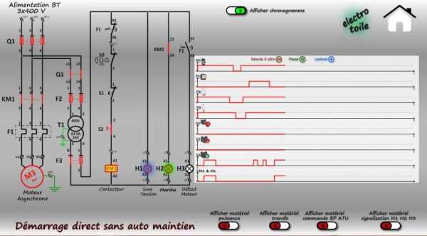 Démarrage direct sans automaintien screenshot 1