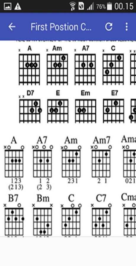 Learn To Play Guitar скриншот 2