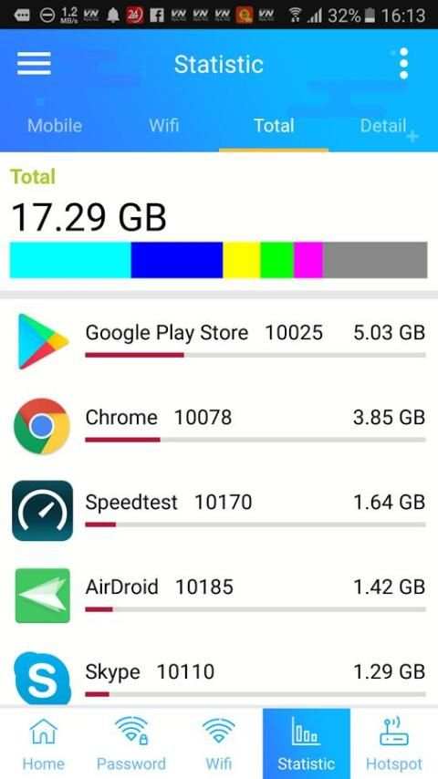 Wifi Password - Speed Test & WiFi hotspot screenshot 3