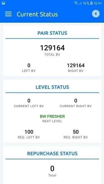 BESTWAY HEALTH AND FURTURE PRIVATE LIMITED скриншот 5