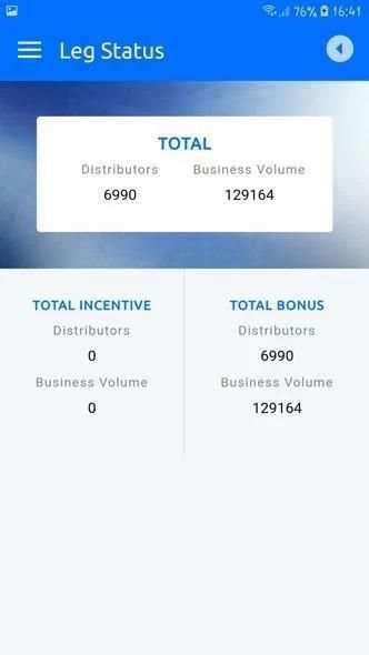 BESTWAY HEALTH AND FURTURE PRIVATE LIMITED screenshot 8