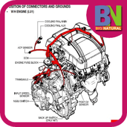 ikon Diagram Mobil Wiring