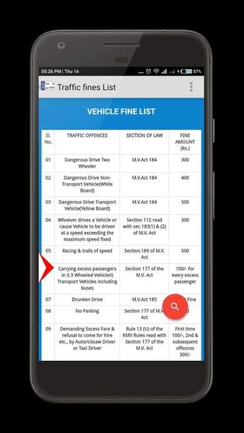 KA 3 in 1-Karnataka RTO Vehicle details screenshot 1