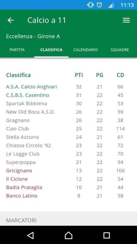 UISP Arezzo Calcio App Android Download 9Apps