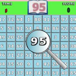 99 Numbers