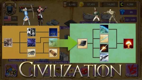 Dominations Total Conquest screenshot 4