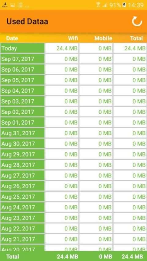 Network Tool 4 تصوير الشاشة