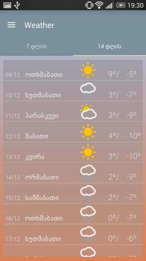 შმამინდი (Weather App) 2 تصوير الشاشة