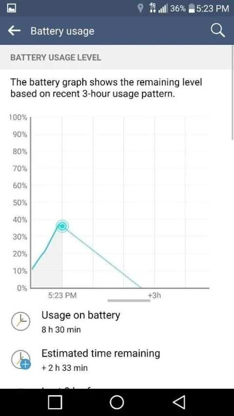 Super Fast charger pro screenshot 1